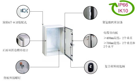 壁掛式機(jī)柜